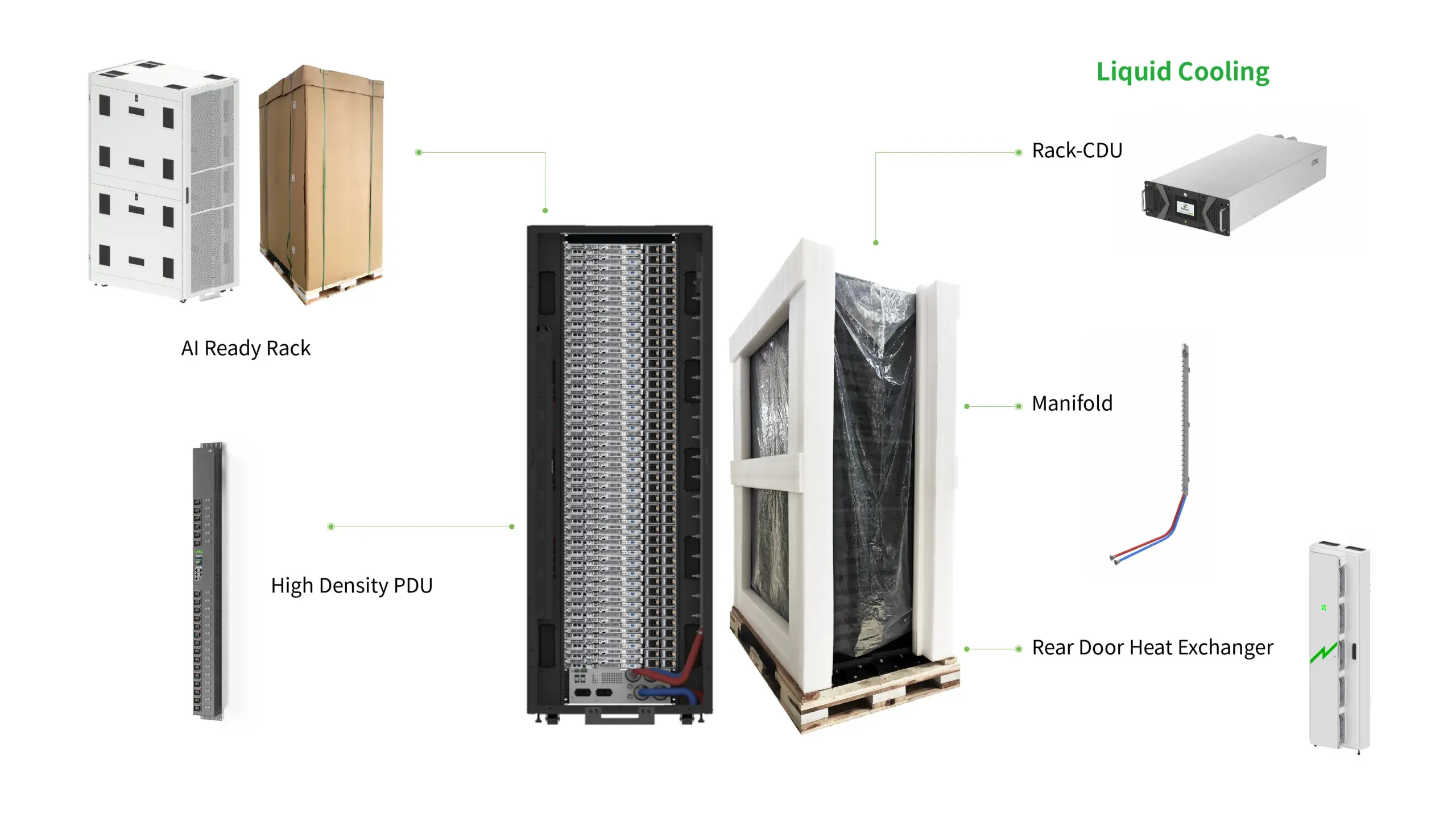 Integrated Rack Solutions