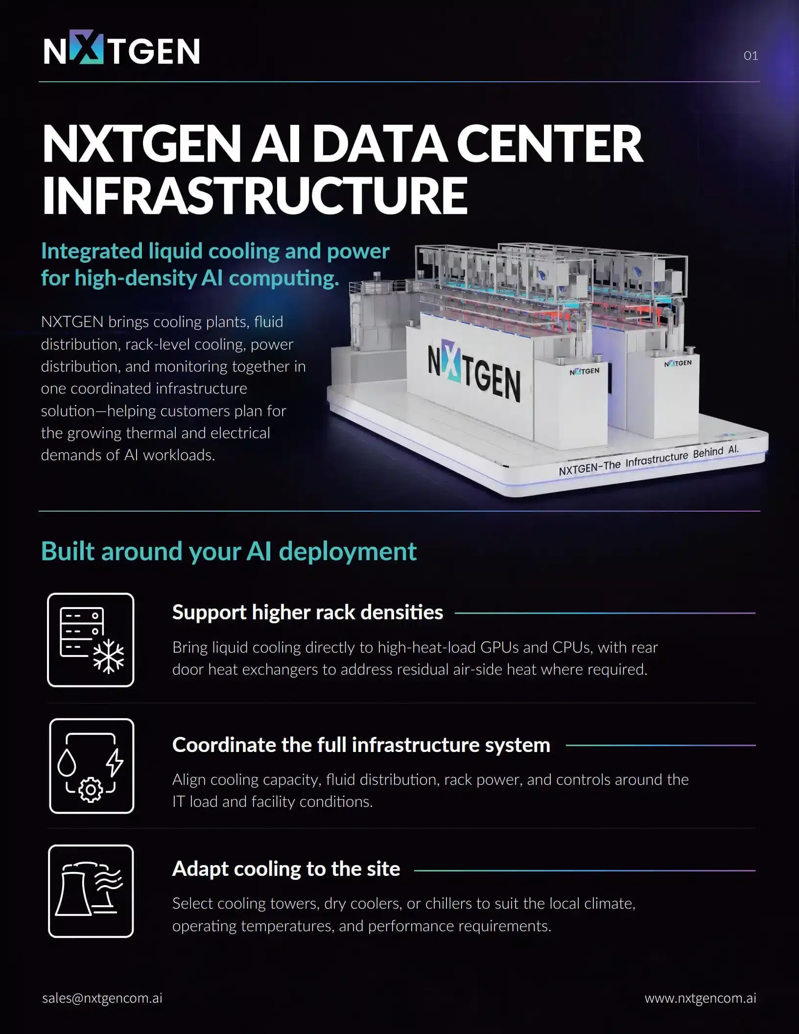 NXTGEN AI Data Center Infrastructure