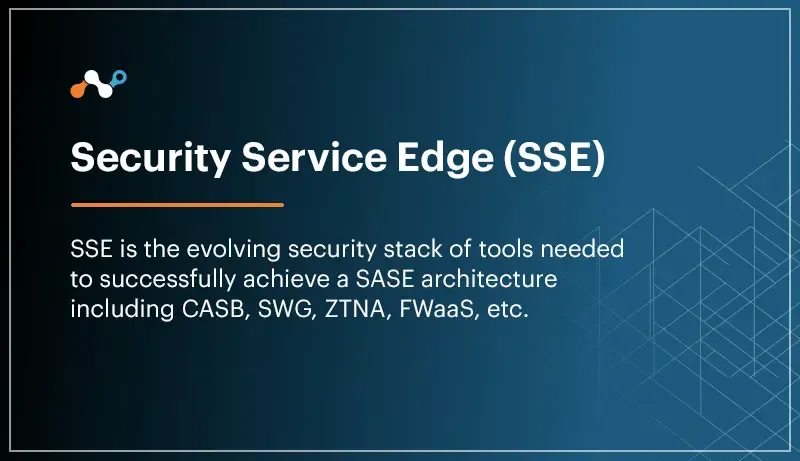 Security Service Edge (SSE)