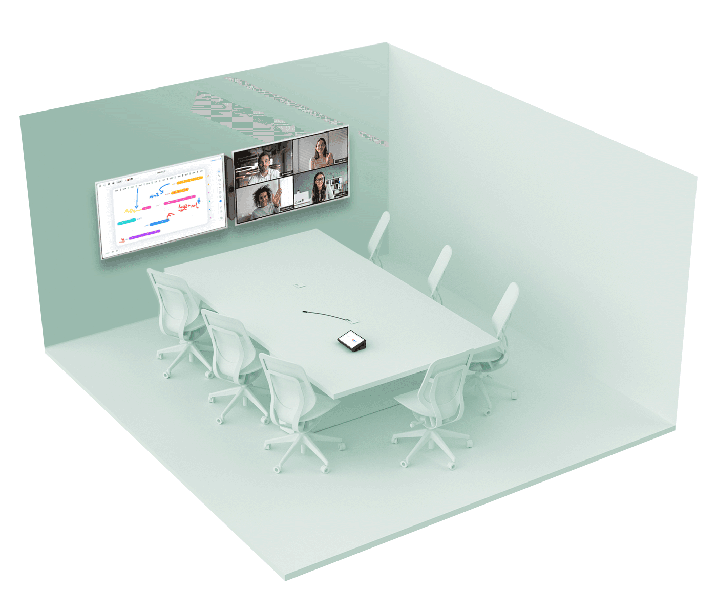 DTEN Small Room Solution
