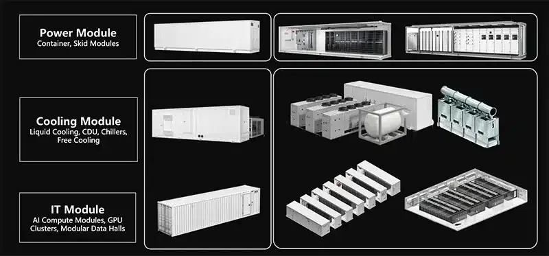 The Building Blocks of Modular AI Infrastructure