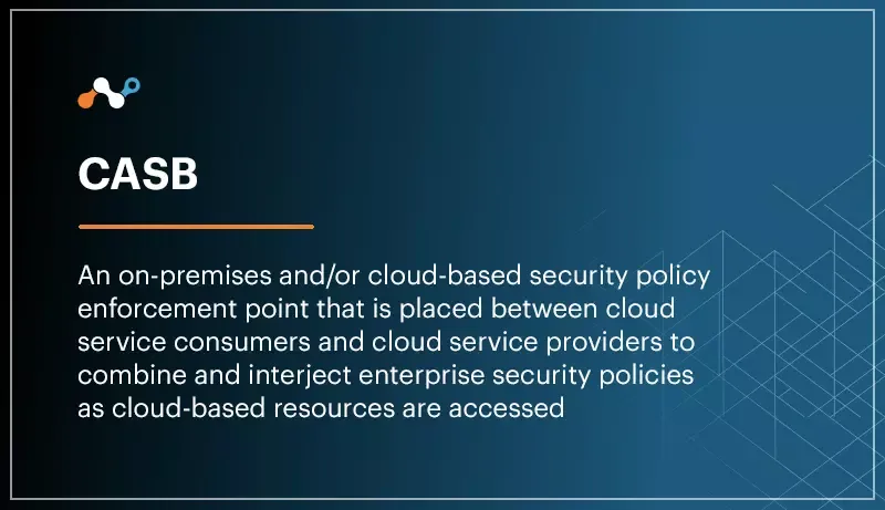 Cloud Access Security Broker (CASB)