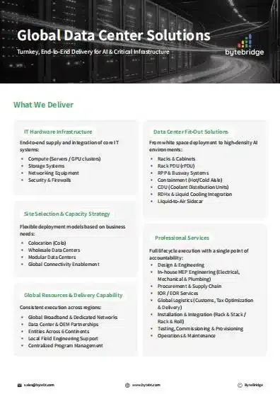 Global Data Center Solutions
